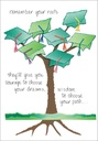 Remember Your Roots Graduation Card extra